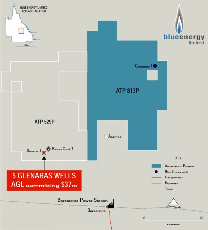 Big plans set for Blue Energy despite achieving below expectations ...